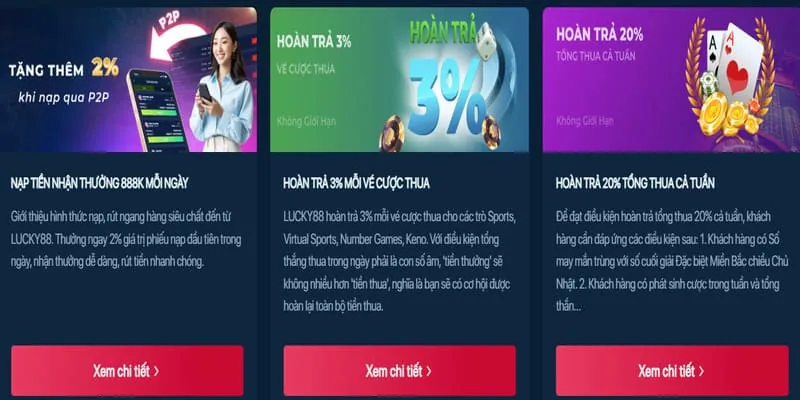 Quy trình rút tiền thắng cược từ U888 Casino